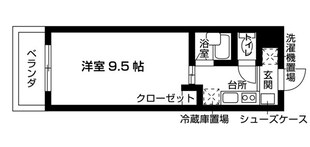 プラウド世田谷の物件間取画像